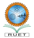 RUET